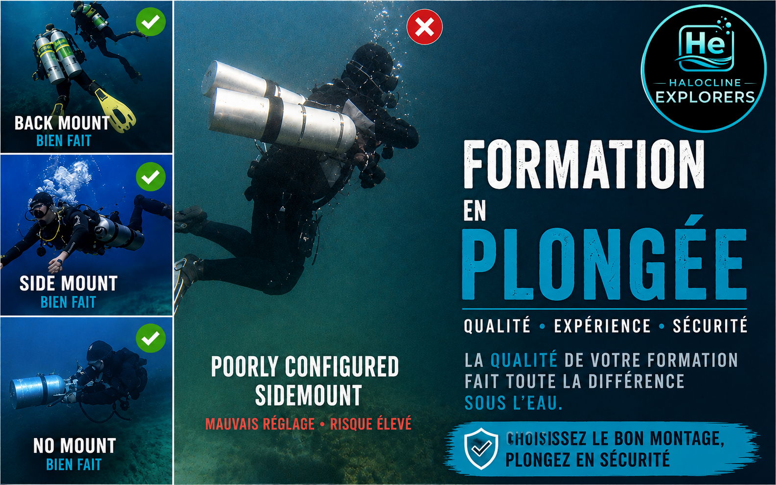Formation en plongée : pourquoi la qualité, l’expérience et la sécurité doivent passer avant la certification Comparaison entre différentes configurations de plongée (back mount, side mount, no mount et mauvais réglage sidemount) illustrant l'importance d'une formation de qualité en plongée sous-marine.
